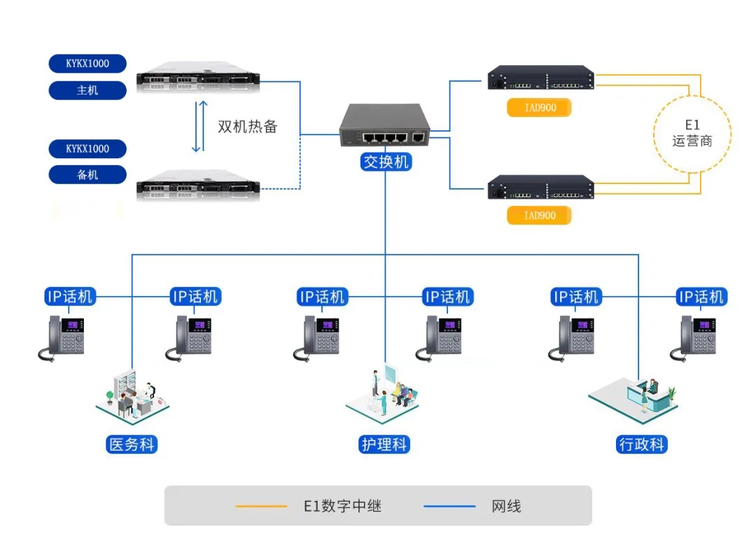IPPBX (1).jpg