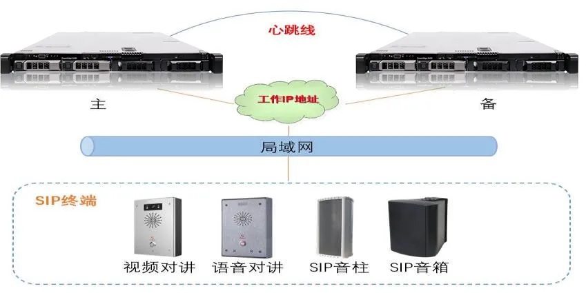 双机热备.jpg