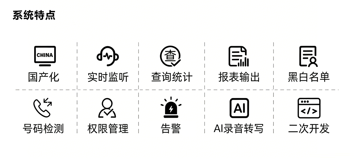 1780295959540225.png 系统特点.png