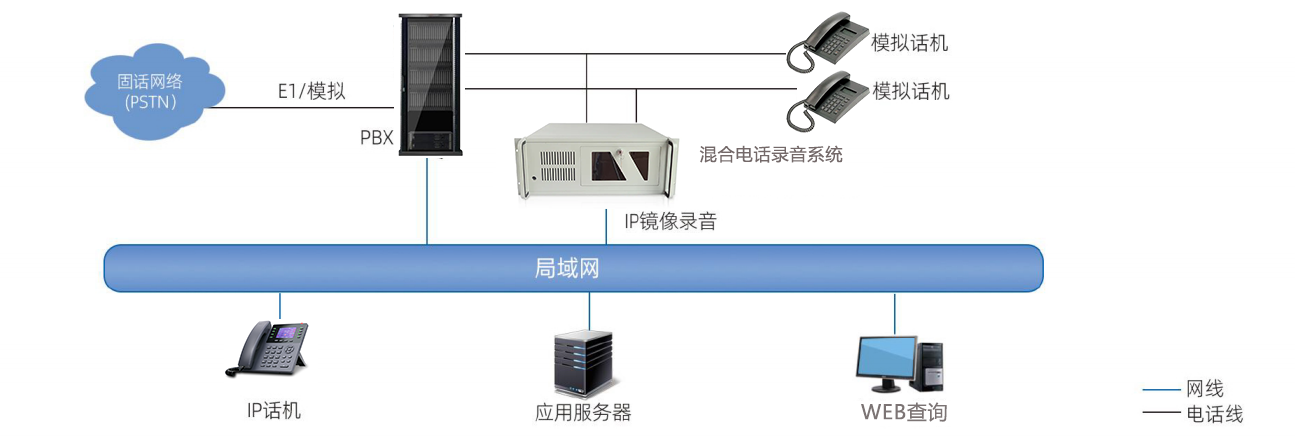 1780296879799991.png 工业级混合录音.png