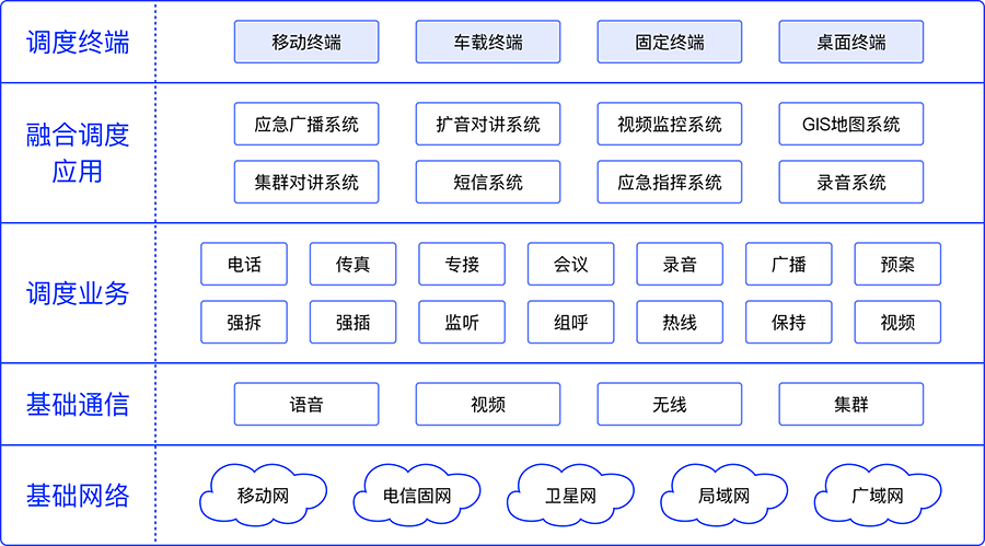 系统逻辑图.png